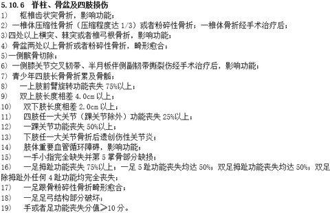 導致左手小拇指中節骨折,末節截肢,這種情況可以認定傷殘等級嗎?