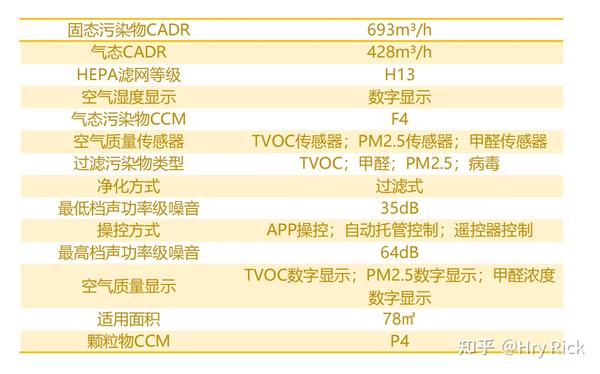 详细指南：从零开始搭建我的世界服务器，步骤详解与常见问题解决-亿动网络笔记