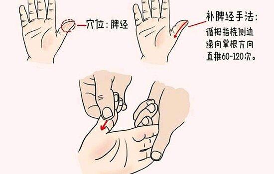 如何用剑指来画一个禁小儿夜啼符 - 知乎