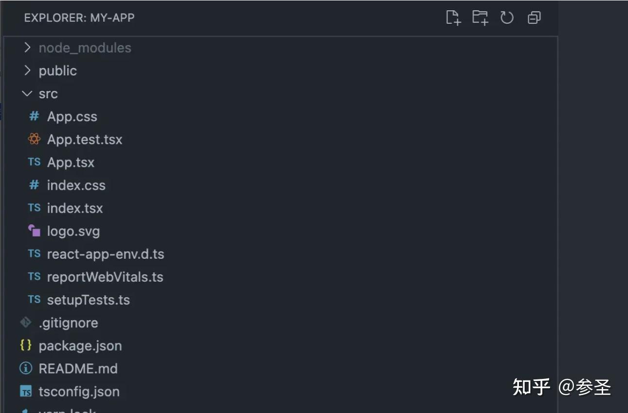 React 项目配置代码提交规范 ESLint、Pretttier、Husky、CommitLint - 知乎