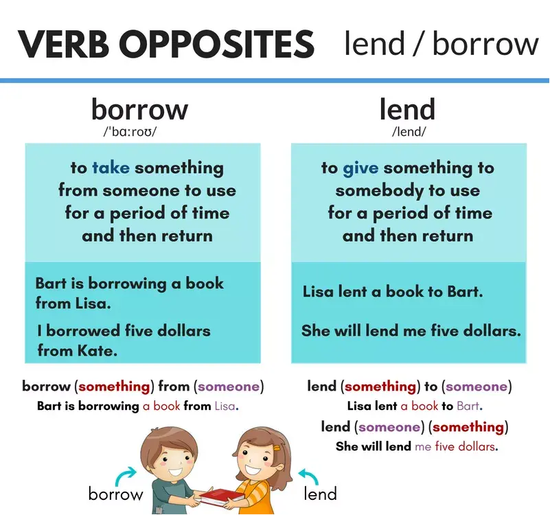 从大熊猫外交看lend和borrow用法