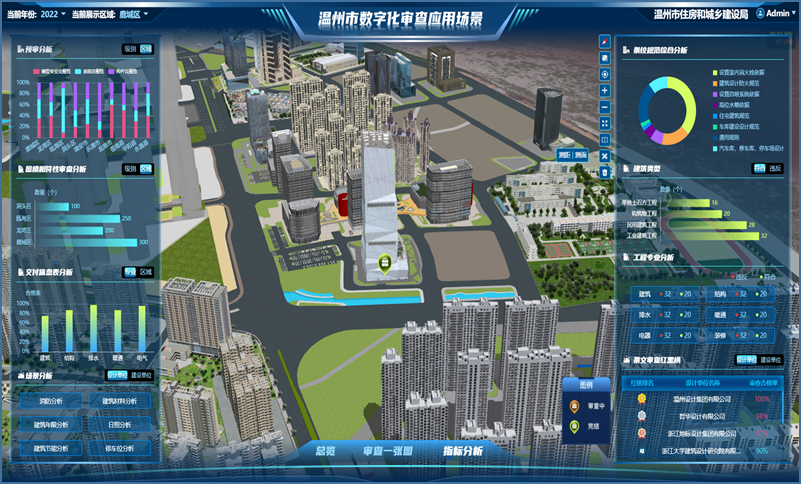 BIM审查·能力升级—— 广联达BIM施工图智能审查解决方案2.0来了！ - 知乎