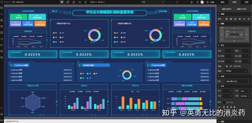 华为开源项目OpenTiny的TinyVue组件库适用于哪些地方? - 知乎