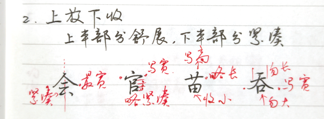 掌握这6个规律,上下结构很简单 - 知乎