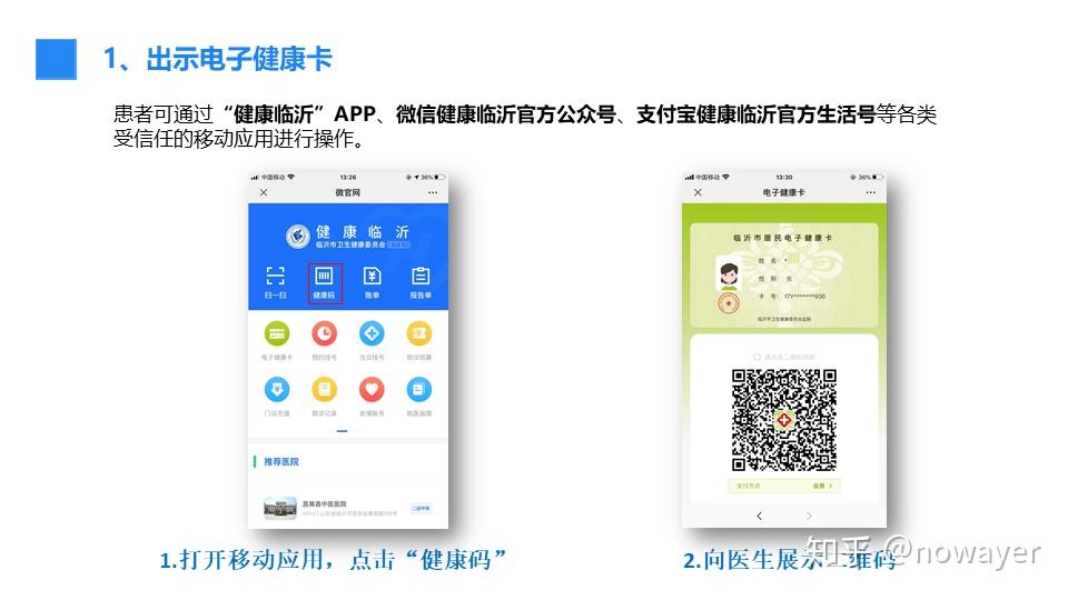 深度解读什么是电子健康卡12