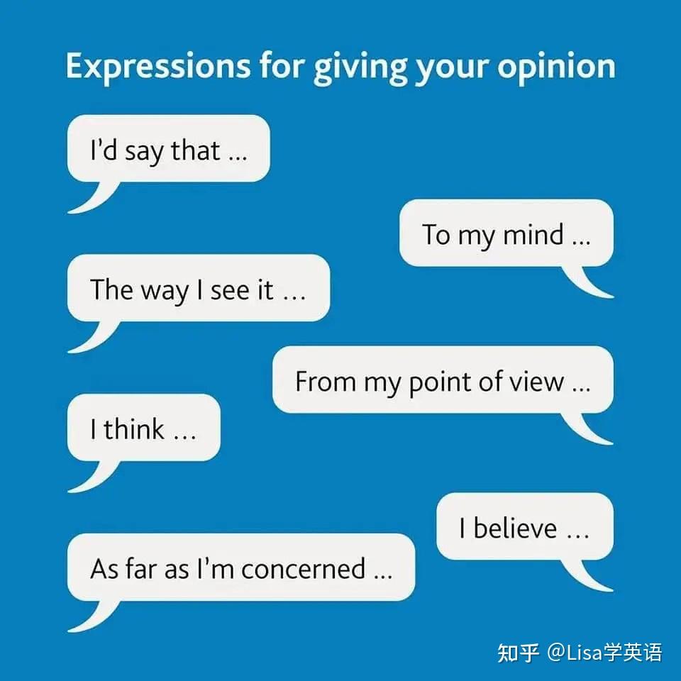 英语中表达自己观点时用到的说法 - 知乎