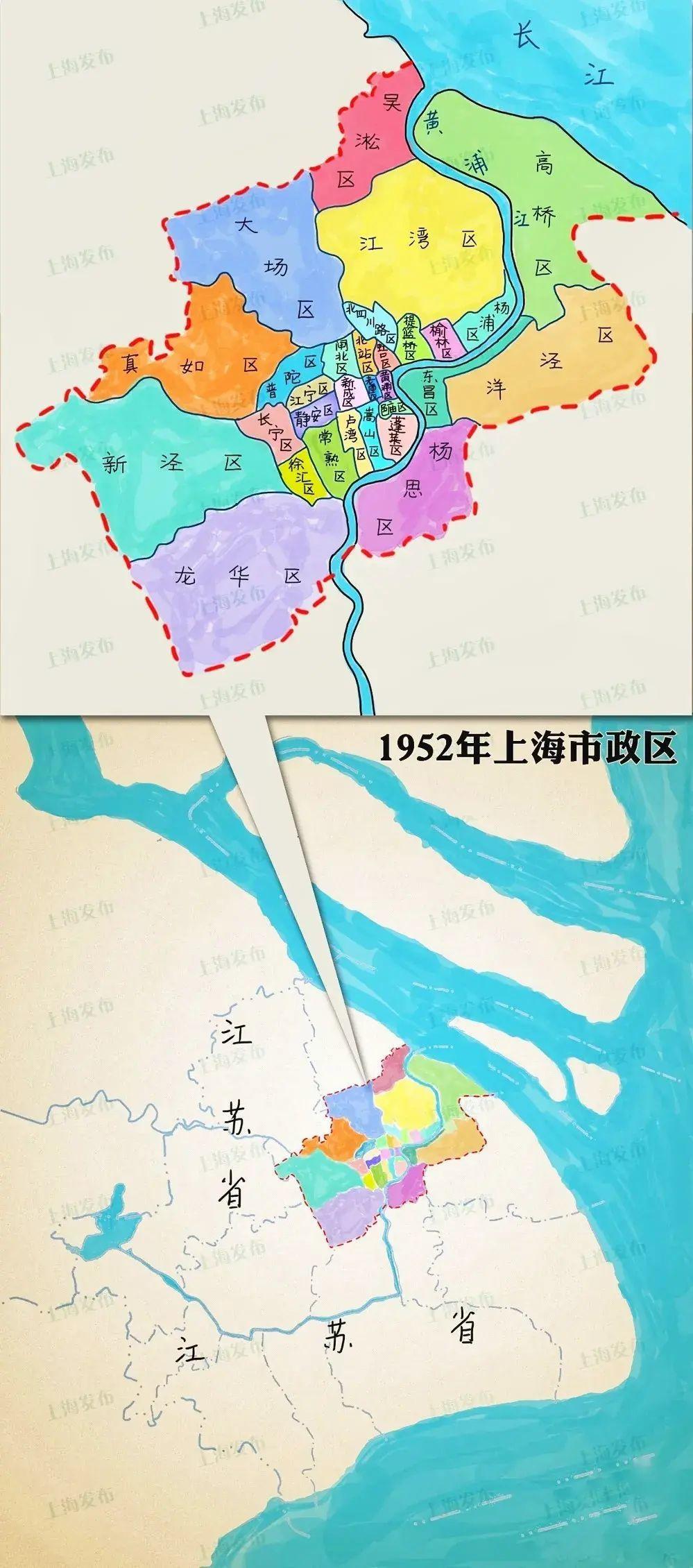 有谁知道上海当年为什么要沿着黄浦江造主城区