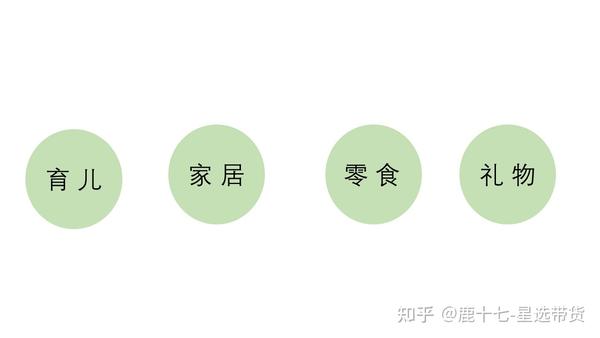 抖音跳舞比较火的歌曲_抖音里面比较火的歌曲_抖音比较火的账号