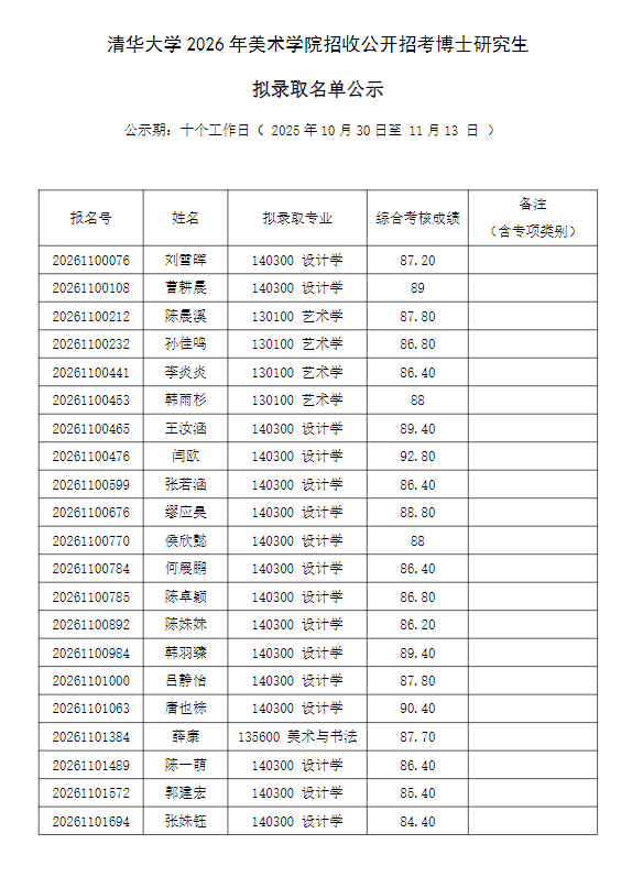 2026清华大学美术学院博士录取名单公示 - 知乎