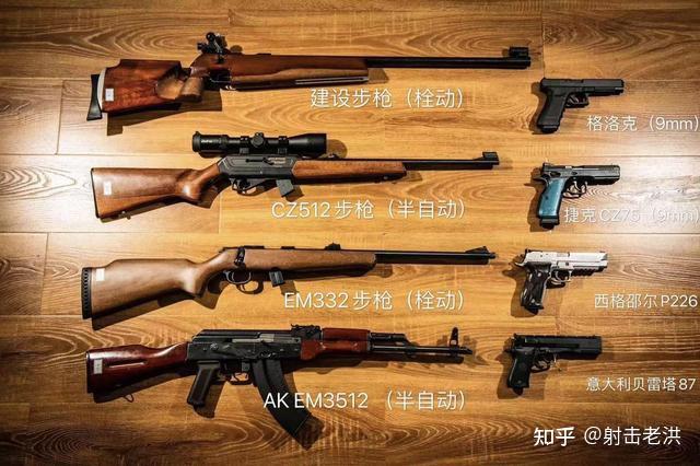 杭州也有很好玩的实弹射击俱乐部!