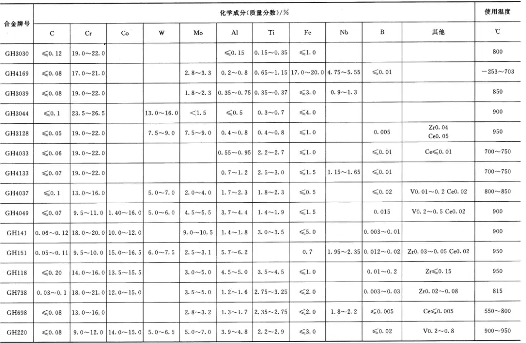 宏智機(jī)電