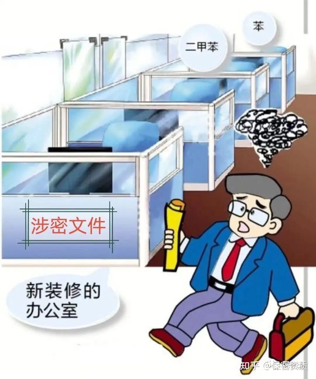 “变”涉密场所/岗位“变”动之间,谨防泄密! - 知乎