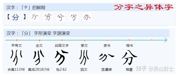 古人是以怎样的构思来构成‘粉’这个字的? - 知乎