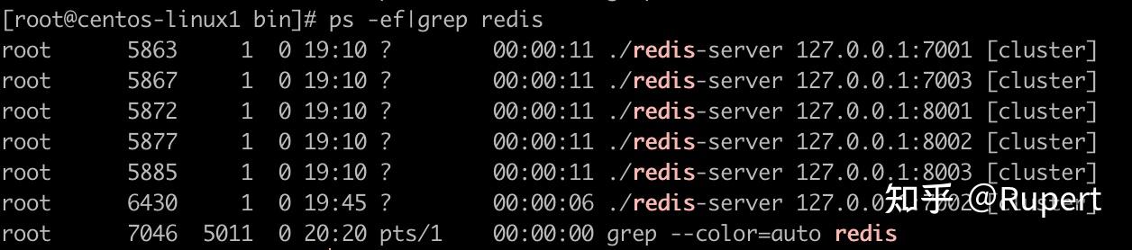 Настройка redis centos 7