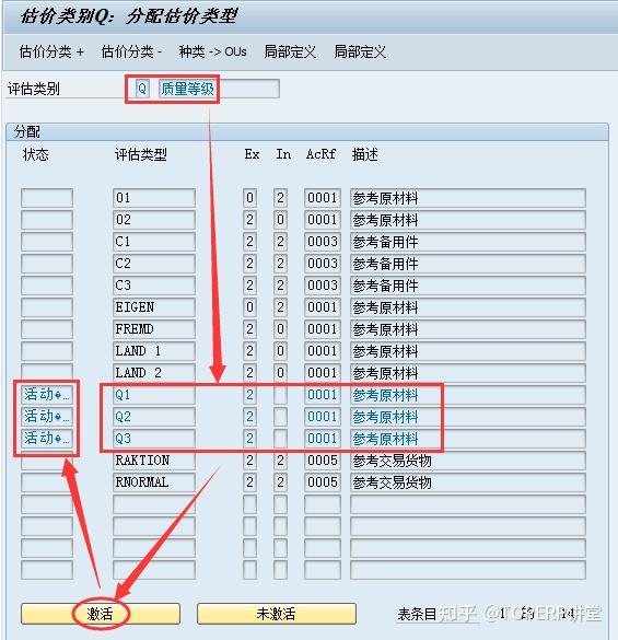 SAP MM分割评估后台配置及前台操作 - 知乎