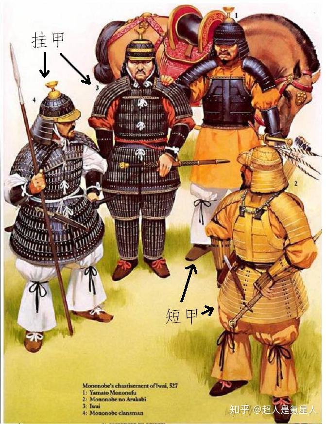 唐朝头盔为什么日本保留了并且发扬出来了导致很多人认为头盔造型是