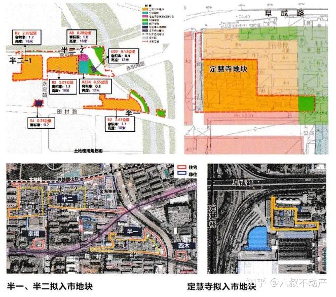 海淀北部新区规划2035图片