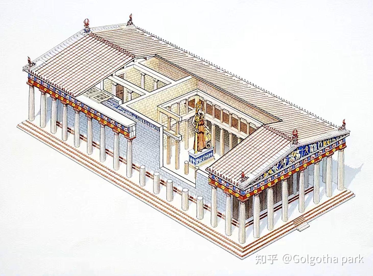 帕提农神庙立面图图片