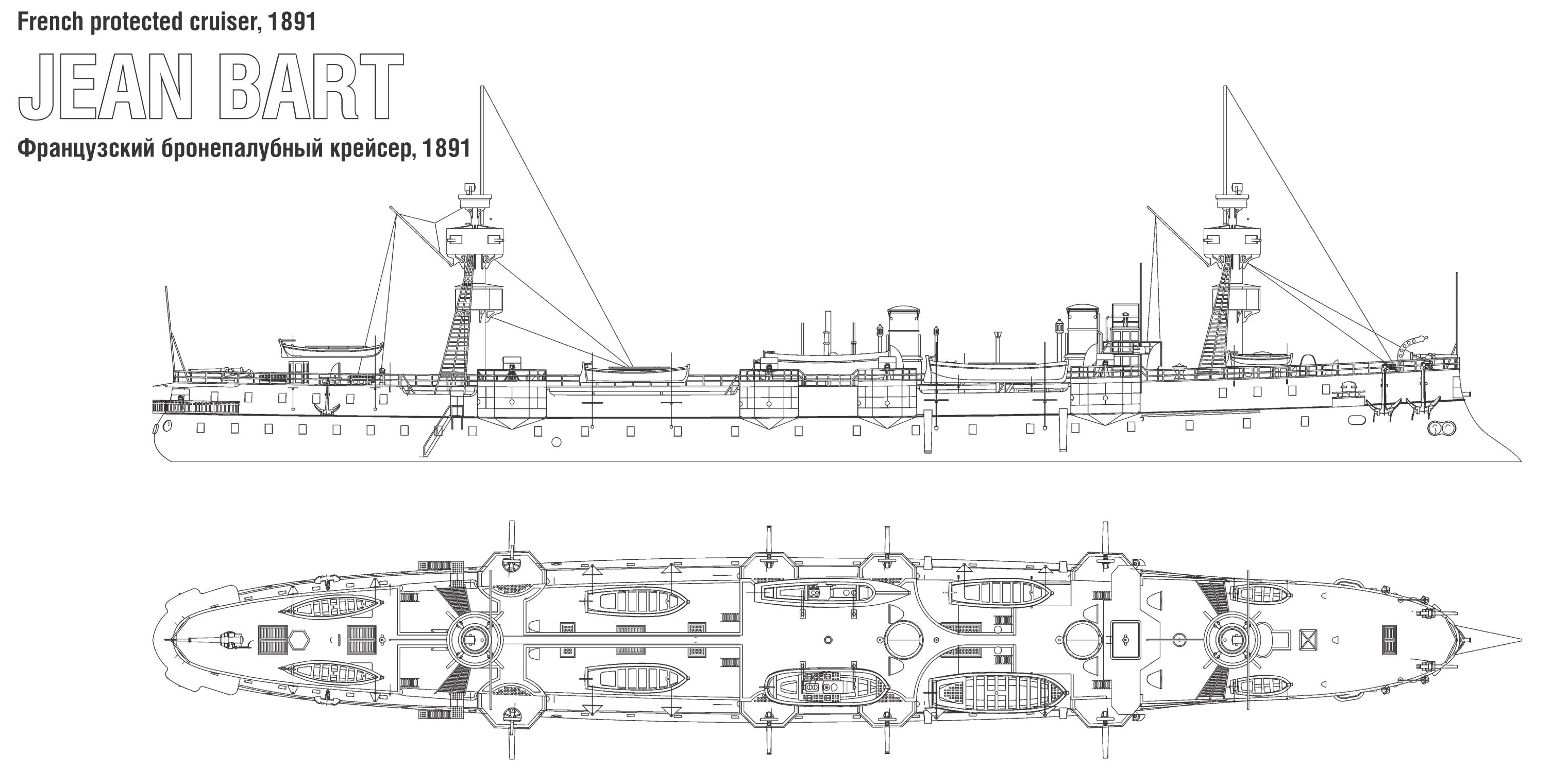 (1)"让·巴尔"号穹甲巡洋舰