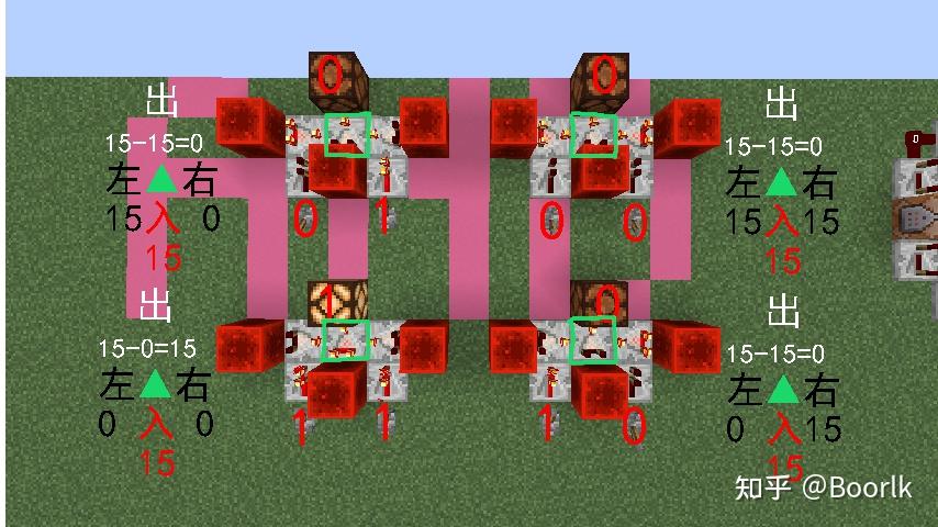 【minecraft】红石比较器与逻辑门