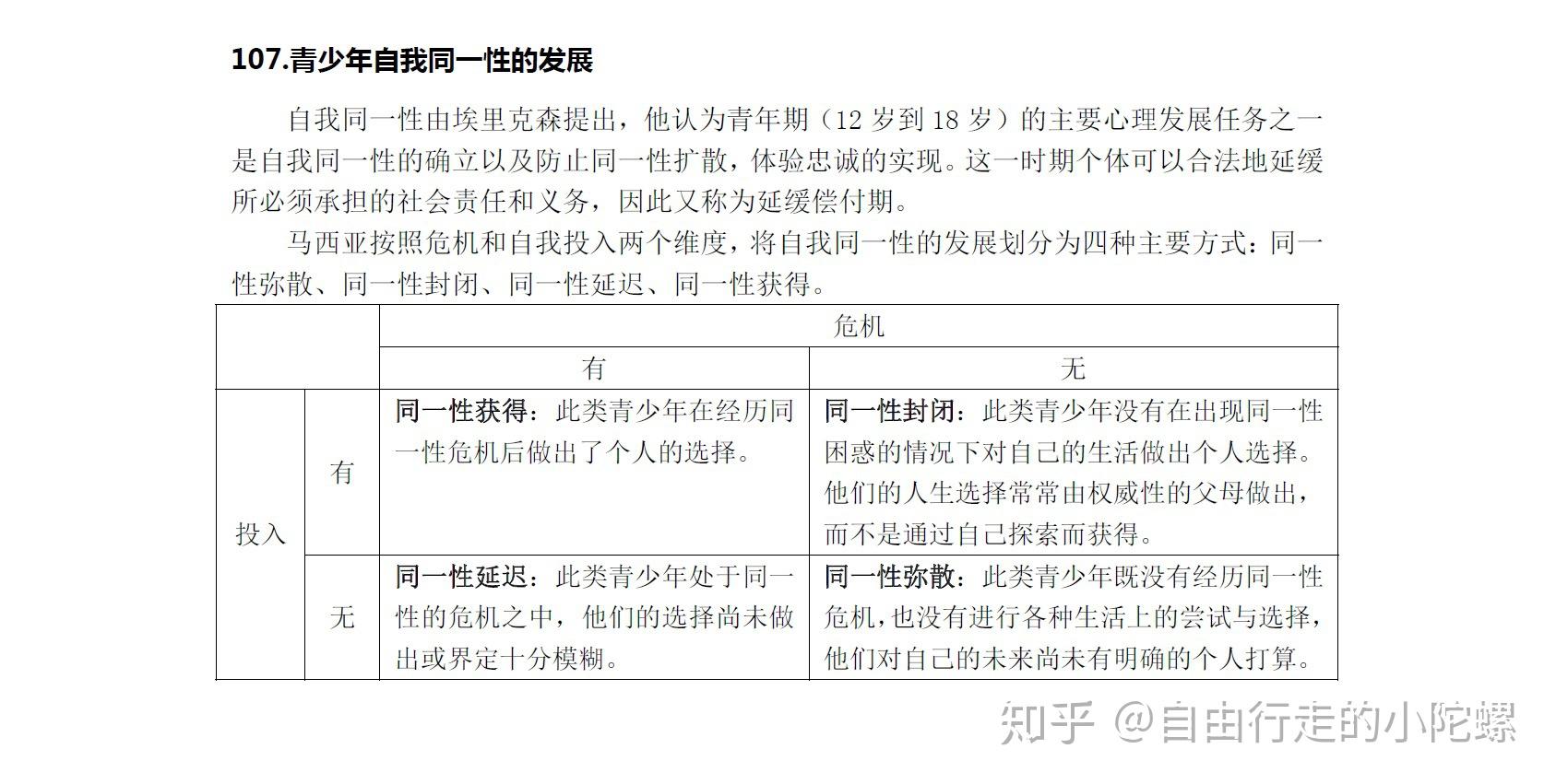 心理学考研发心青少年自我同一性的发展676767