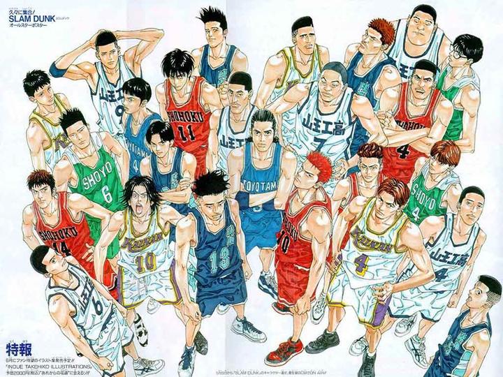 灌篮高手 剧情编年史 知乎 灌篮高手 剧情编年史 知乎