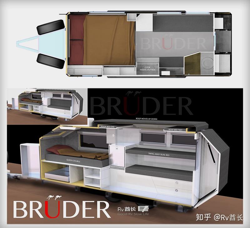探险爱好者终极装备越野拖挂房车布鲁德bruderexp6gt