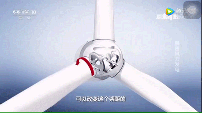 小帮手解决大问题——风电中的变桨控制 - 知乎