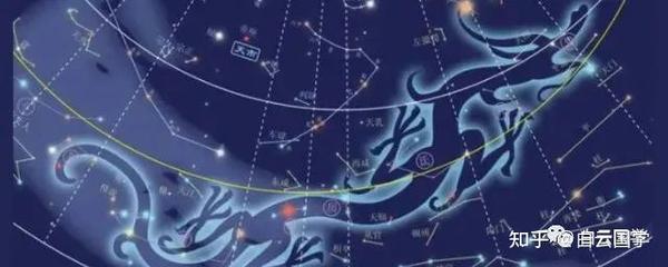 28星宿图与星宿详解及人间职能(收藏版) - 知乎