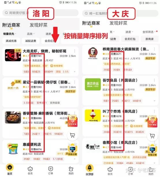 三四线小城市创业适合做什么(三四线小城市创业适合做什么生意)