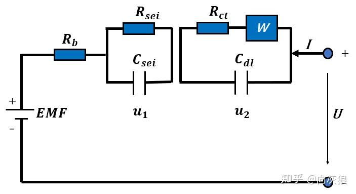 电感和电容的电路系统,等效模型的建立就是把电池简化为一个电路系统