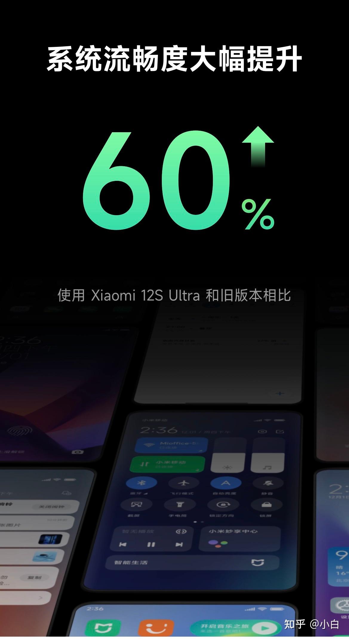 MIUI14到底怎么样?插图44 MIUI14到底怎么样?插图44