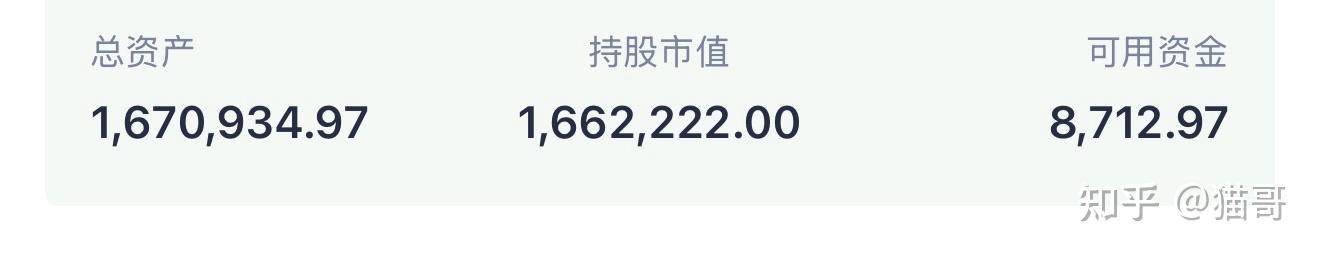 如何看待 2026 年 3 月 23 日 A 股市场行情? - 知乎