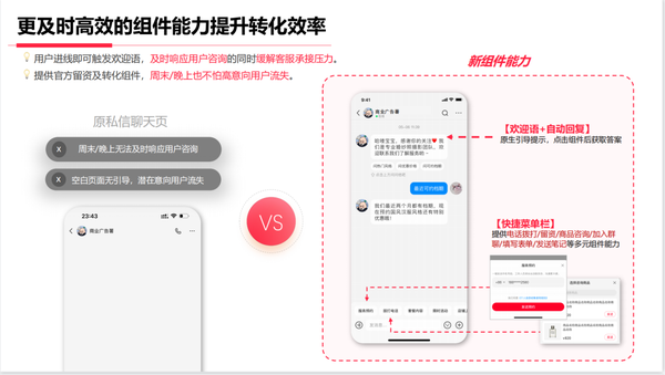 小红书私信新功能上线!支持自动回复、直接留电话! - 知乎