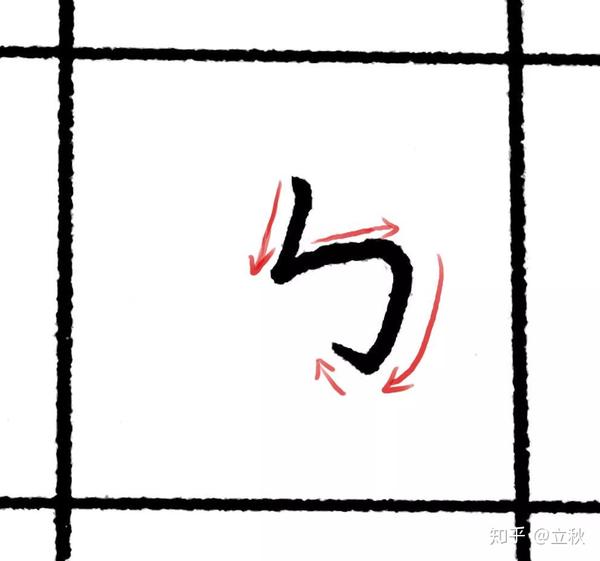 硬笔楷书基本笔画五动图x图解