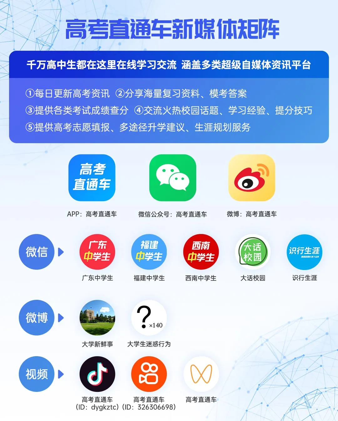 好评率超高的9个高考公众号,越早知道越好 知乎