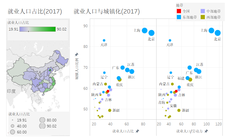 2000年北京城镇人口比例_大兴区城镇人口分布图