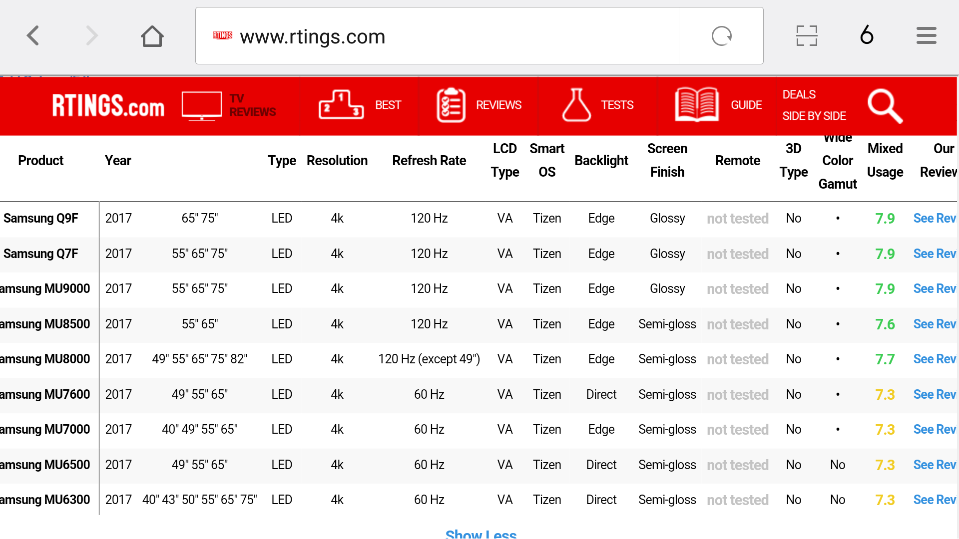 索尼659000e与658500e有什么区别e代表的是什么