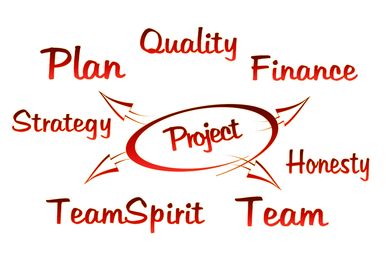 3. 产业布局调整