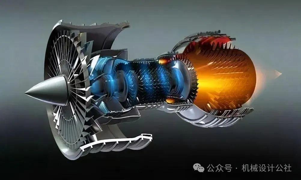 涡扇发动机工作原理图解 - 知乎