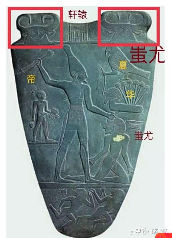 “师”字甲骨文象形原型 - 知乎