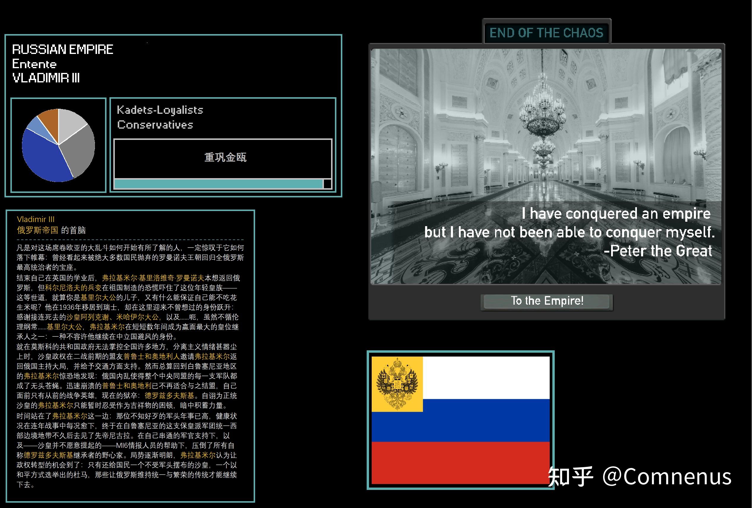 【the extinguishing lights】俄罗斯吃鸡大赛选手路线概览(2) - 知乎