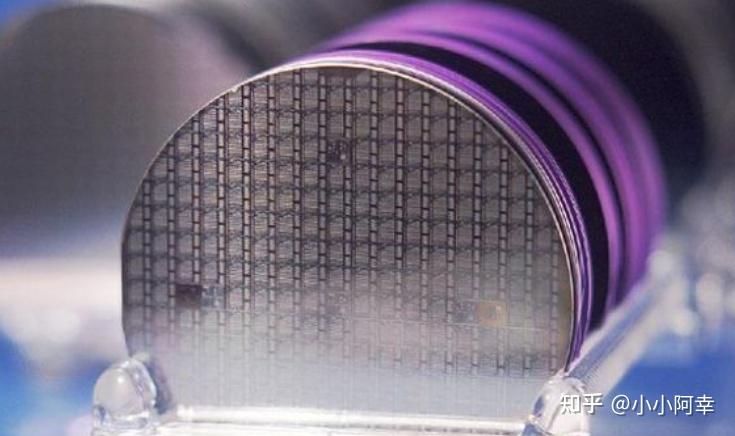 2024-2030年全球与中国晶圆载盘(Wafer Trays)市场前景洞察及投资价值研究报告 - 知乎
