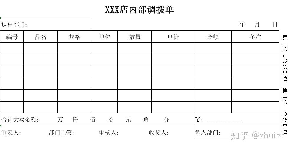 餐饮企业内部调拨单模板