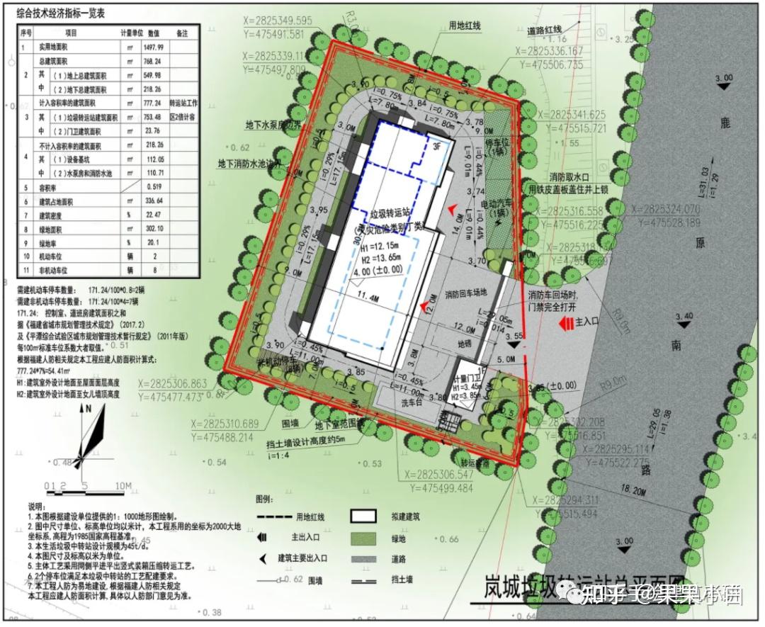 【零基础入门02】建筑快题要点解析:剖面+总平面图,进阶时刻! - 知乎