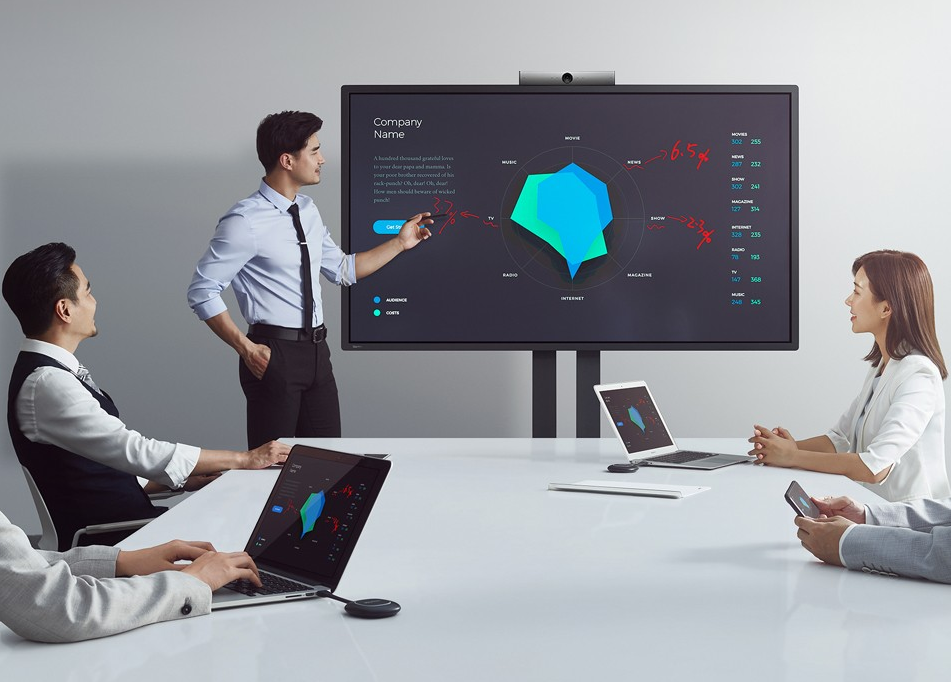 如何挑选远程会议设备