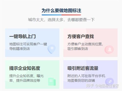 如何将自己店铺位置在地图标注标记呢? - 知乎