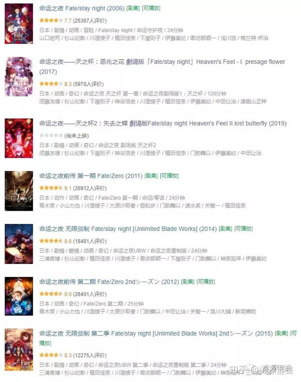 士郎 我只做樱的正义使者 每日推荐 命运之夜 天之杯 恶兆之花 知乎