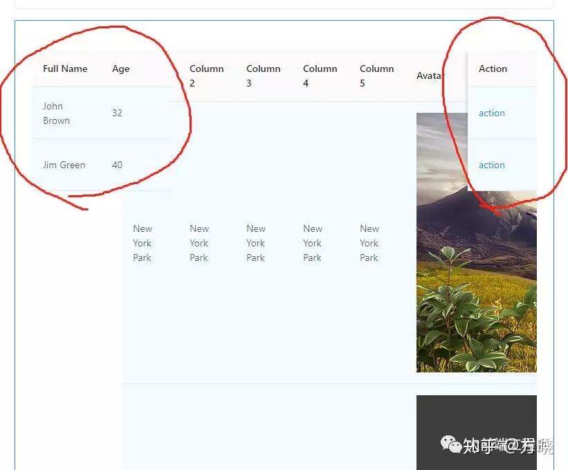 解析 Antd Table 组件的错位和性能问题 - 知乎