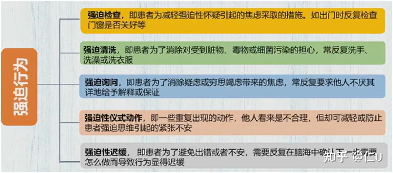 强迫症的应对和干预 - 知乎
